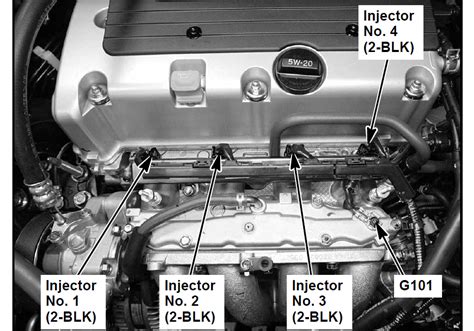 Honda accord ex 2004 ground distribution